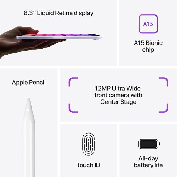 Apple iPad Mini (A15 Bionic): 8.3-inch Liquid Retina Display, 64GB, - Image 3