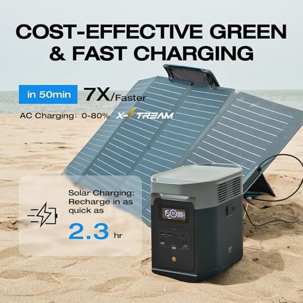 EF ECOFLOW Portable Power Station Delta 2, 1024Wh LiFePO4 (LFP) Battery - Image 3