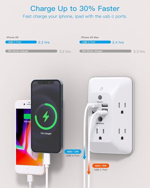 Multi Plug Outlet, USB Wall Charger Surge Protector 4 USB Charging Port(1USB C)