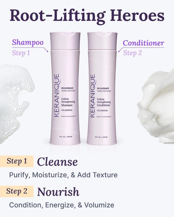 Shampoo and Conditioner Set for Hair Repair and Growth with Biotin and Keratin for Women,