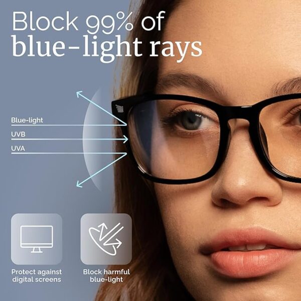 High Tech Blue Light Glasses - Advanced 99% Blue Light Blocking Computer Glasses - Image 2