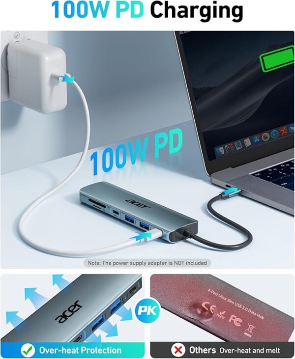 Hub, 7 in 1 USB C to HDMI Splitter, 2 USBA 3.1 GEN1 and 5Gbps Type-C Data Port, Type C Adapter - Image 2