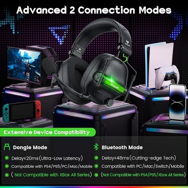 Headsets with Microphone for PS5, PS4, PC, Switch, Mac, Crystal Stereo Bluetooth Headphones, - Image 2